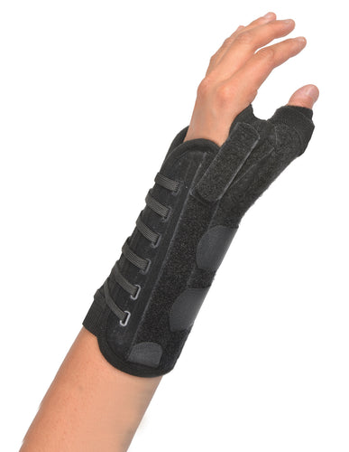 Titan Thumb™ Orthosis - Ortho Xpress LLC